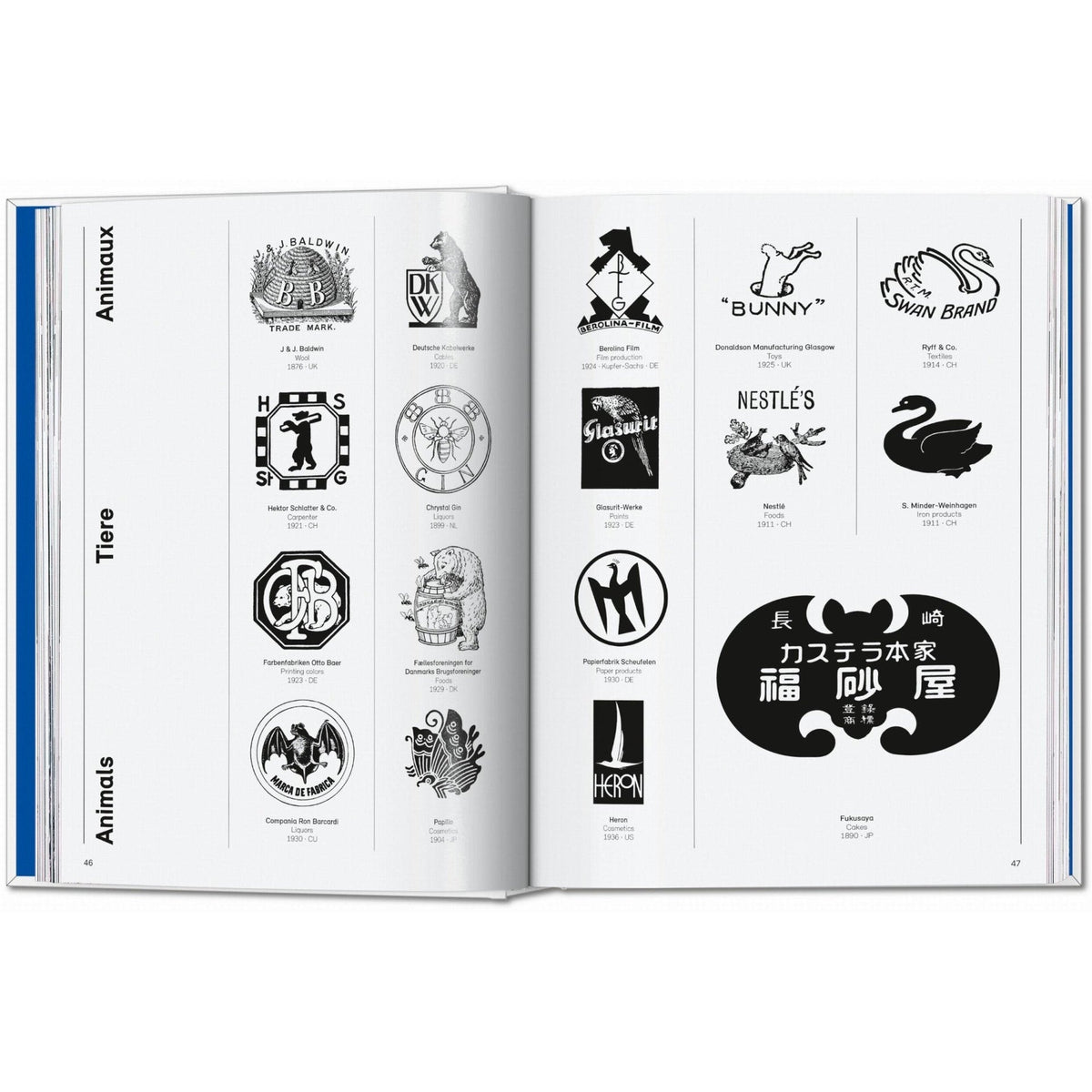 Logo Beginnings. Logo Modernism. 45th Ed. - Bücher - Taschen Verlag
