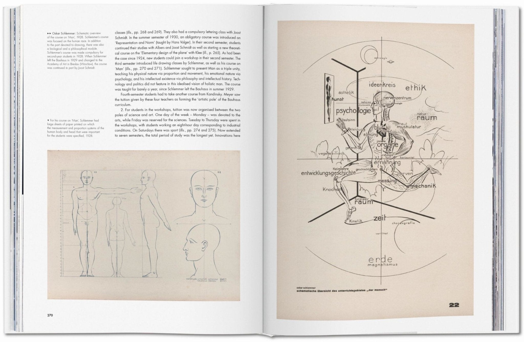 Bauhaus XL. Updated Edition - TASCHEN