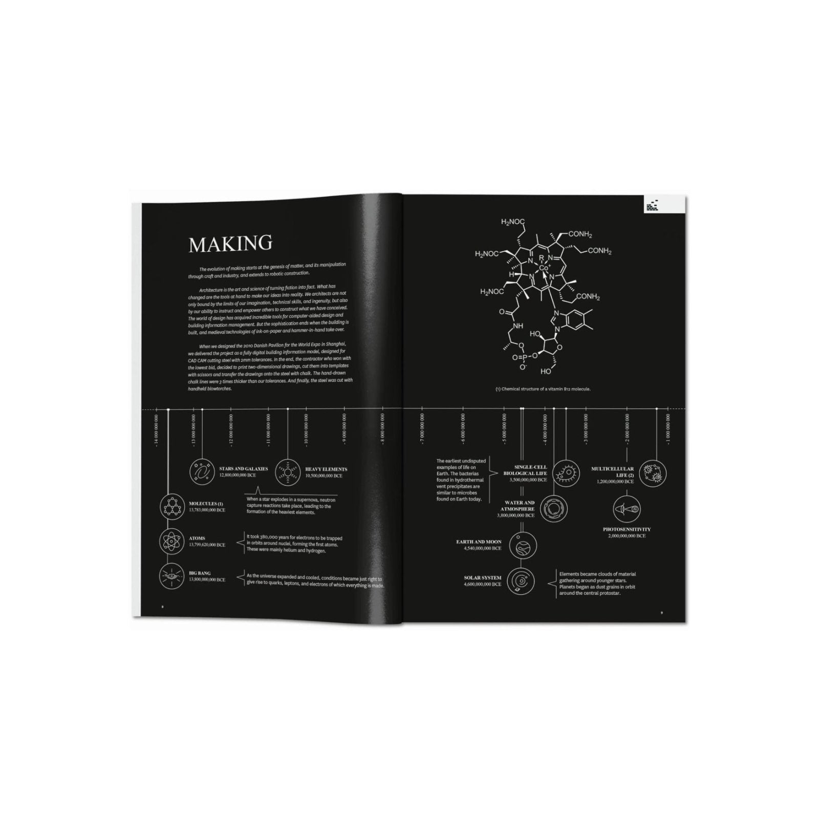 BIG. Formgiving. An Architectural Future History - Bücher - Taschen Verlag