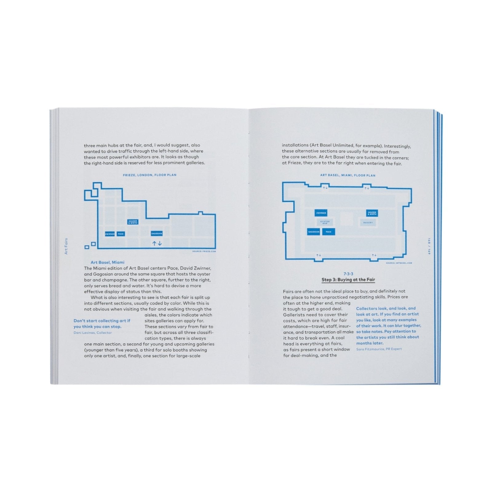 How to Collect Art - Phaidon