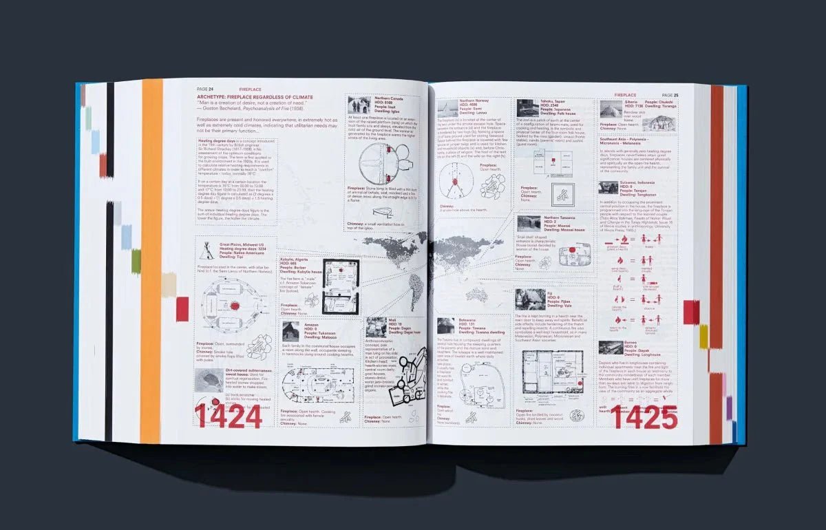 Koolhaas. Elements of Architecture - TASCHEN