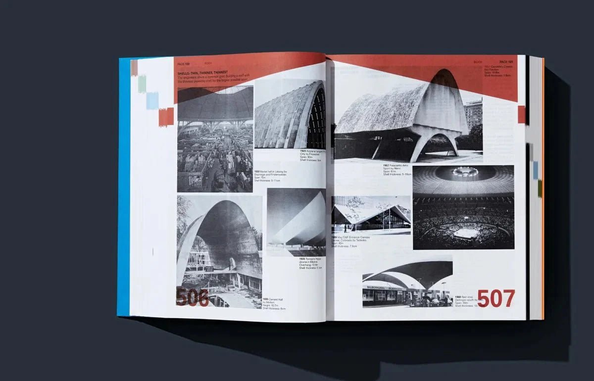 Koolhaas. Elements of Architecture - TASCHEN
