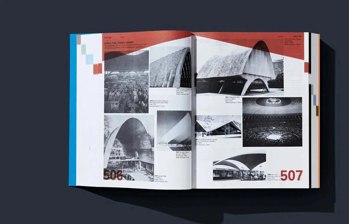 Koolhaas. Elements of Architecture - Taschen Verlag