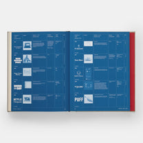 Made by MSCHF - Phaidon